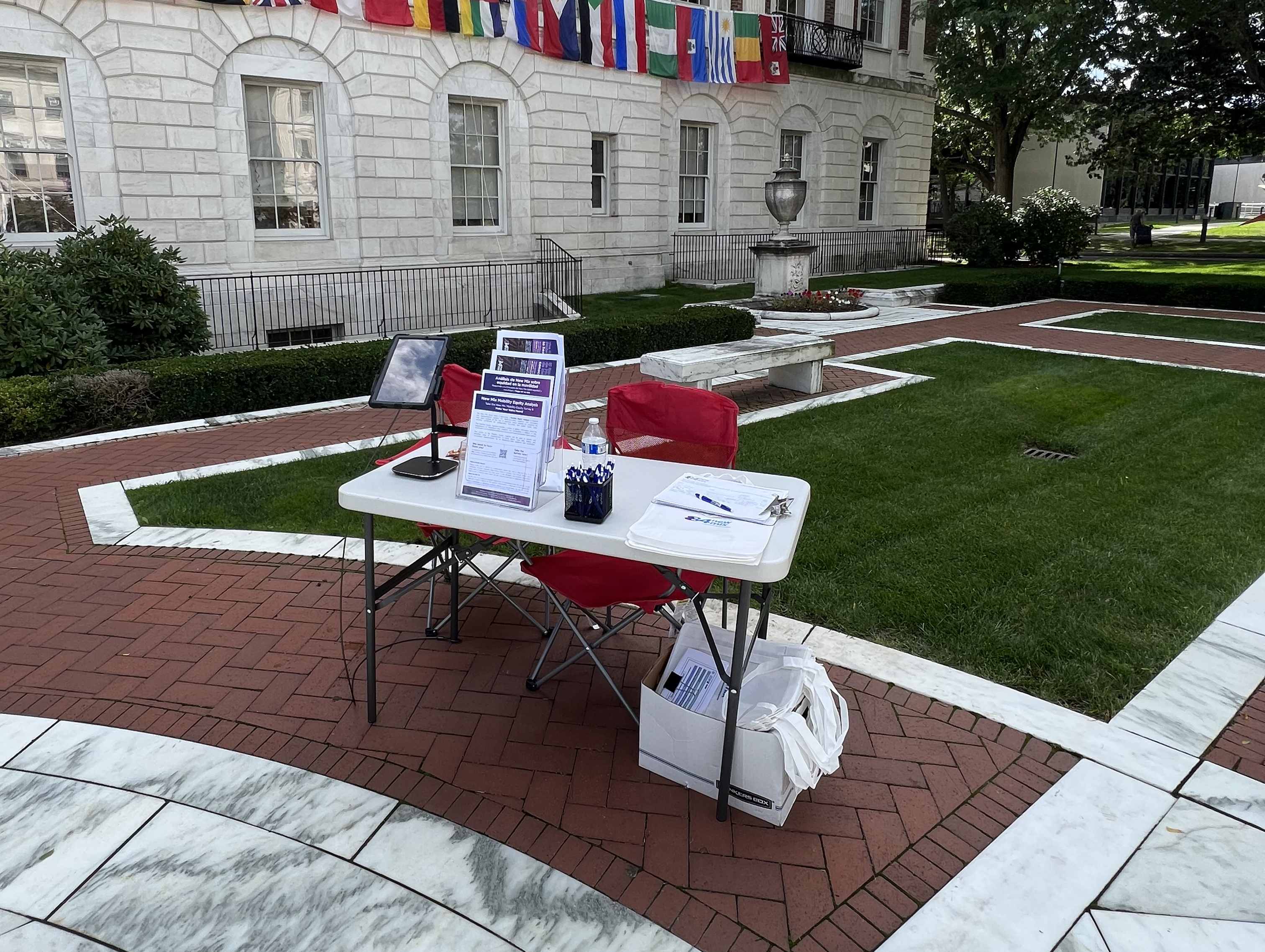 table of survey materials for the public